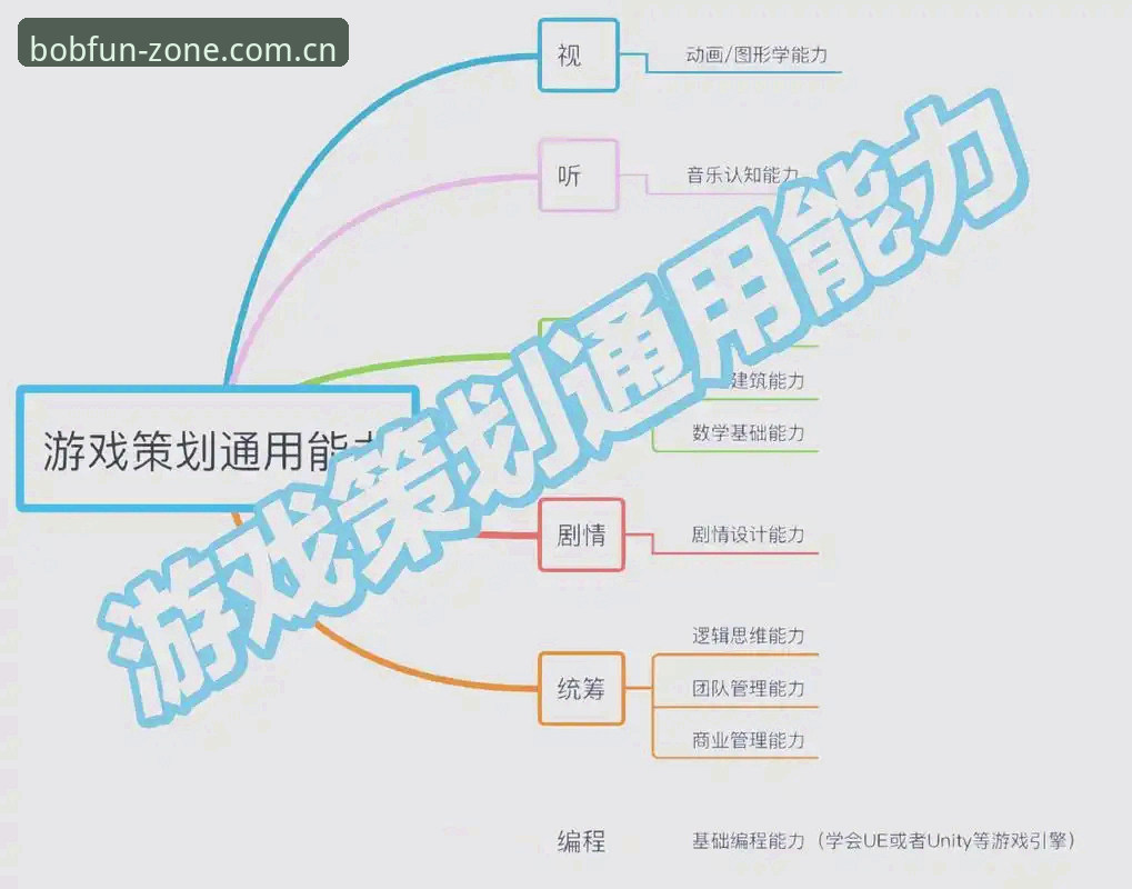 bob娱乐玩法介绍 如何快速掌握bob娱乐玩法?这份实战指南让你少走弯路