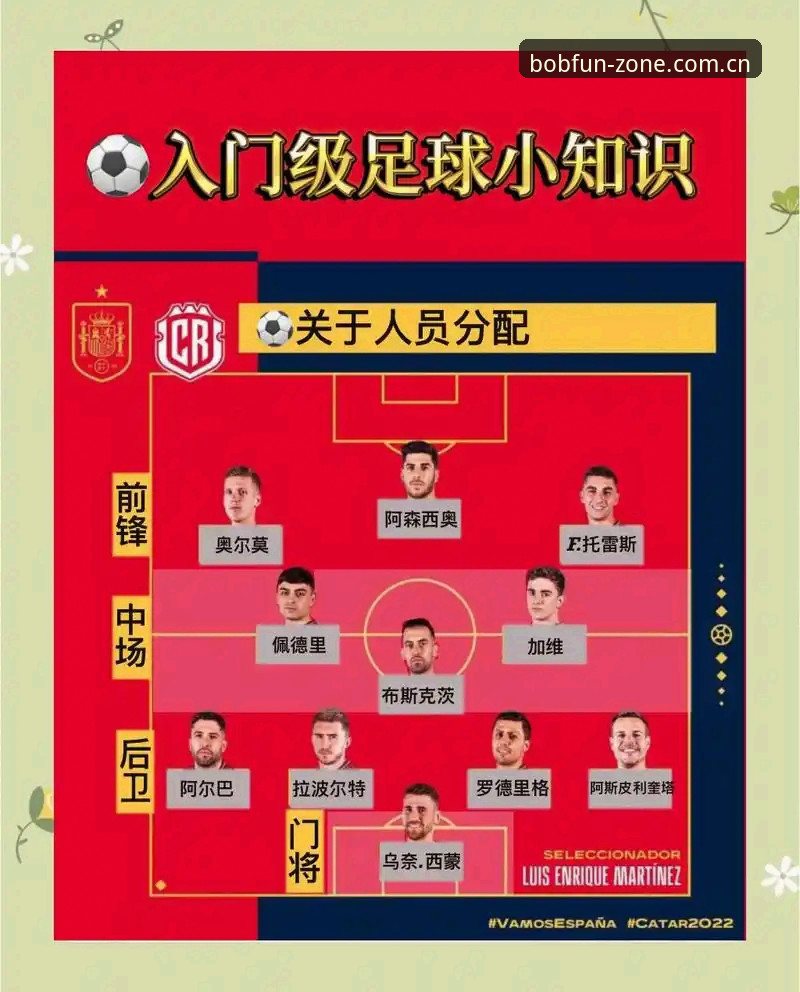 bob娱乐互动玩法 资深用户分享德国队世界杯大名单解读,bob体育平台观赛实战经验