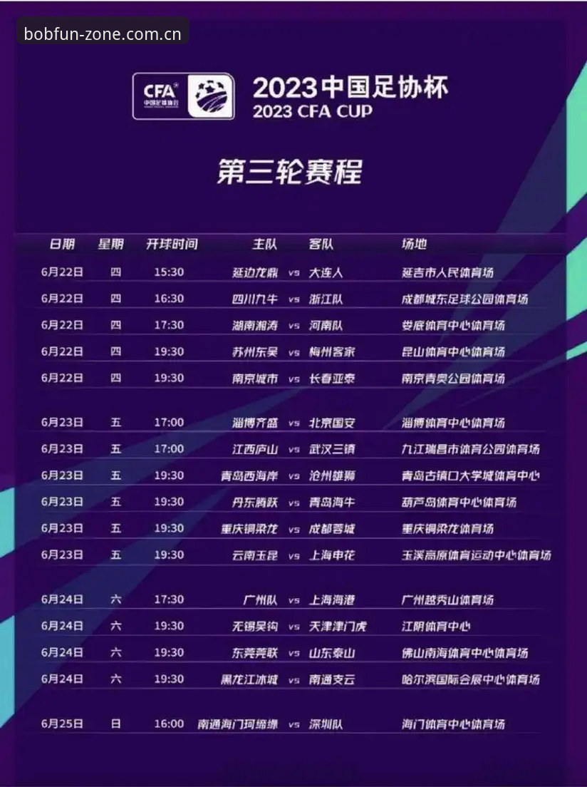 bob平台登录 中国足协第三批禁足名单解读:完整使用指南与平台观赛体验